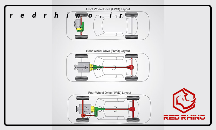 انواع دیفرانسیل کدام است؟